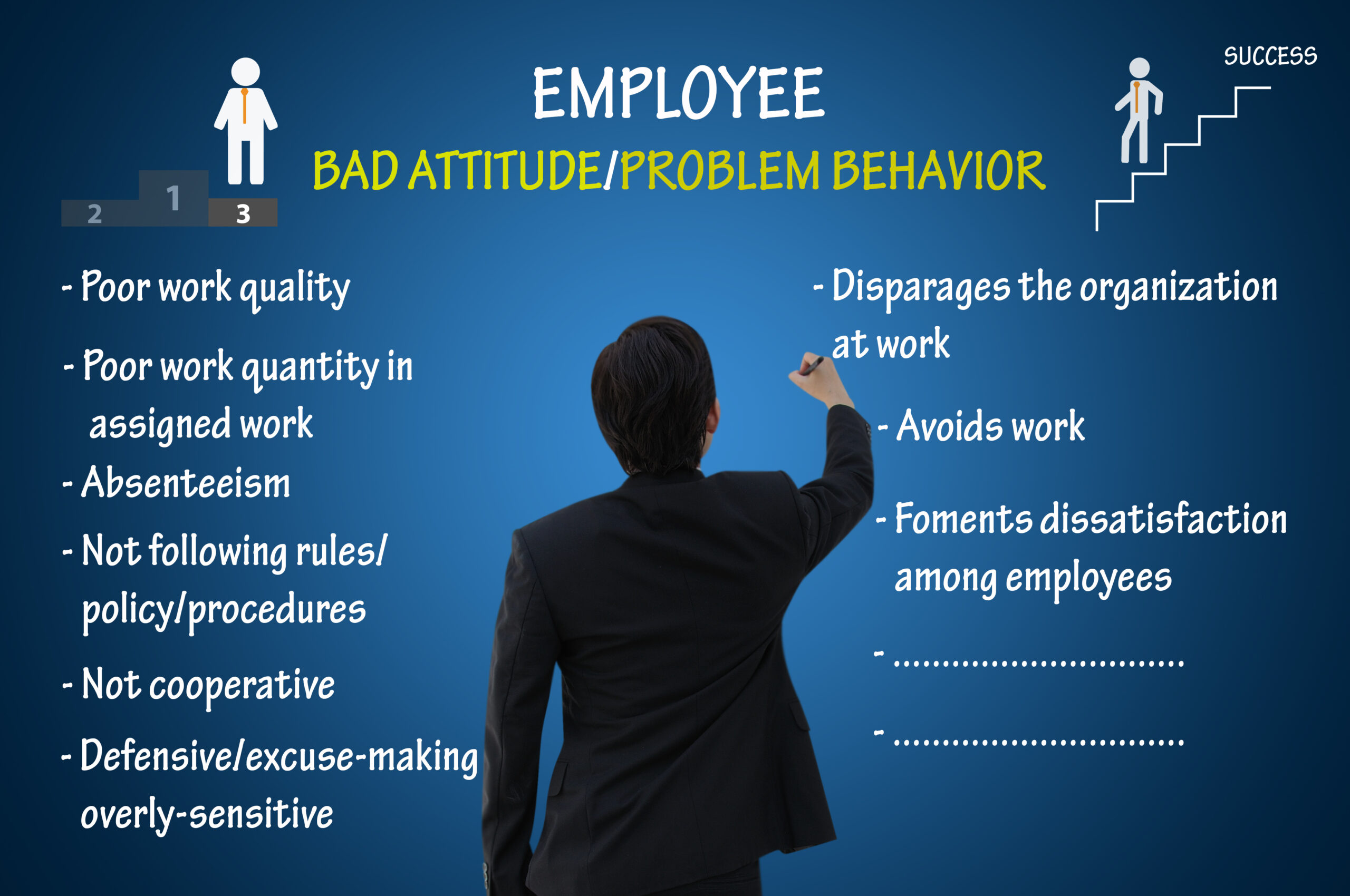 What Are Appropriate Workplace Behaviors and Attitude?